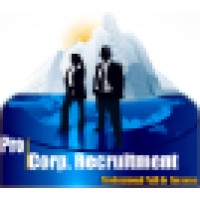 ProCorpRecruitment - Recruitment Agency Profile