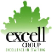 The Excell Group - Recruitment Agency Profile