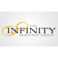 The Infinity Resource Group Inc. - Recruitment Agency Profile