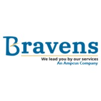 Token Staffing - Recruitment Agency Profile