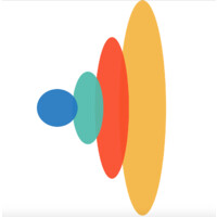 Pointo Talent Solutions - Recruitment Agency Profile